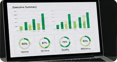 Executive reporting dashboard